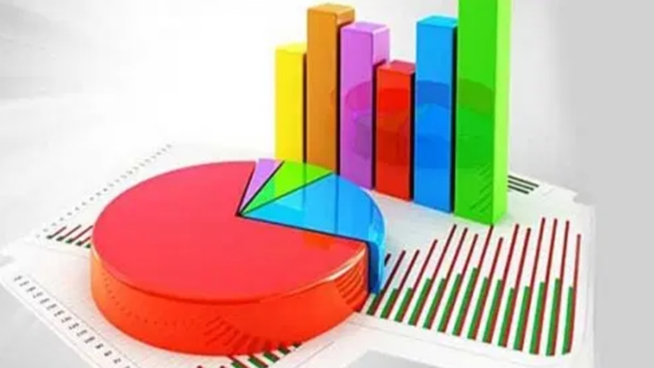 ORC’den Ezber Bozan Anket: Esnaf ve Ev Kadınları Tercihini Değiştirdi!